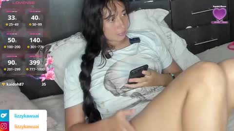 Snapshot of lizzy_kawuaii chatting on March 2026 12:40:02 AM lizzy online show from March 2026 12:40:02 AM