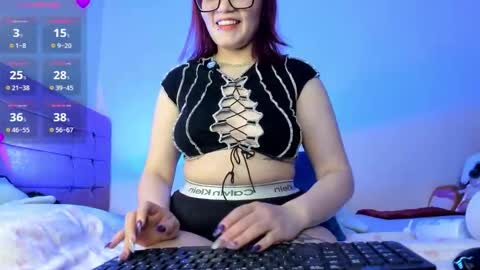 Snapshot of lizzyroses chatting on February 2026 07:50:02 PM Elizabeth but call me Lizz online show from February 2026 07:50:02 PM