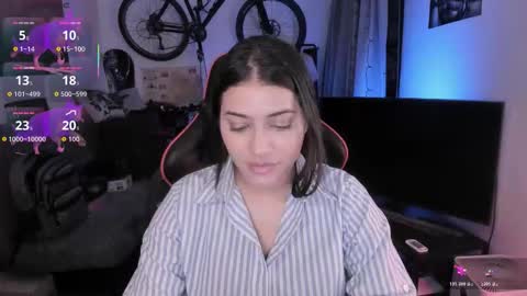 lolaasmith_21 online show from March 2026 09:47:02 PM