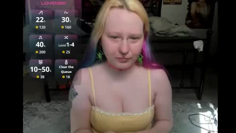 Lori Critter online show from March 2026 07:06:02 PM