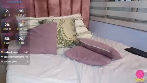 Snapshot of lou_rosse chatting on January 2025 08:54:02 PM  Lou Rosse  online show from January 2025 08:54:02 PM