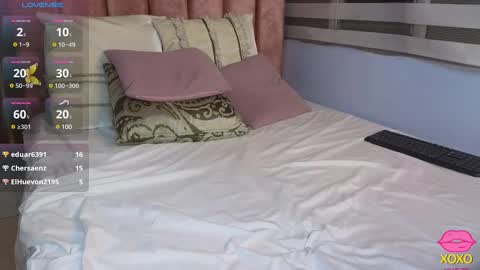 Snapshot of lou_rosse chatting on January 2025 01:39:02 AM  Lou Rosse  online show from January 2025 01:39:02 AM