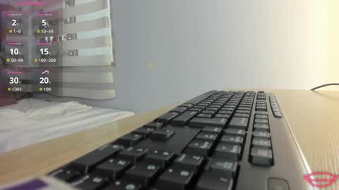 Snapshot of lou_rosse chatting on September 2025 08:46:01 PM  Lou Rosse  online show from September 2025 08:46:01 PM