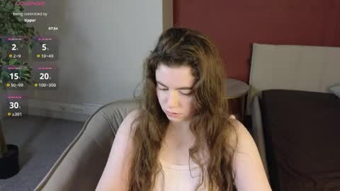 Snapshot of lovvingwhisperr chatting on May 2026 01:03:02 AM Erika online show from May 2026 01:03:02 AM