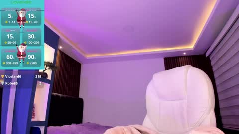 Snapshot of lucy_smith7 chatting on December 2024 08:18:01 AM Sofia  online show from December 2024 08:18:01 AM