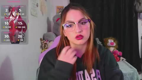 Snapshot of lucycherry__ chatting on September 2025 03:08:01 AM LUCIA online show from September 2025 03:08:01 AM