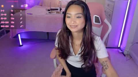 lucydelrey57 online show from February 2026 08:48:02 PM