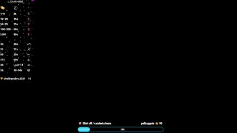 Luisdiaztube online show from January 2025 01:48:02 AM