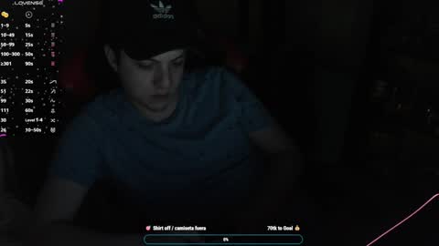 Luisdiaztube online show from January 2025 08:51:02 PM