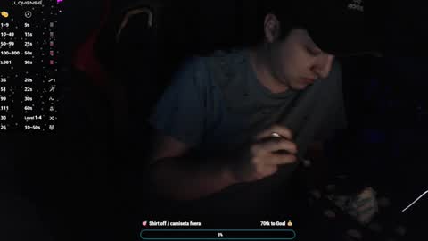 Luisdiaztube online show from January 2025 11:53:02 PM