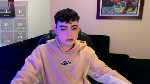 lukeboyce online show from October 2025 12:21:02 AM