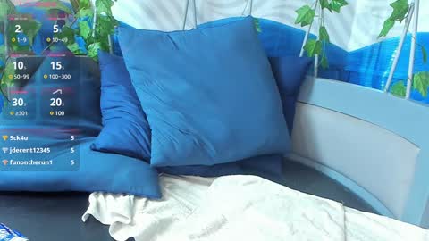 Luke Crews online show from February 2025 10:25:02 PM