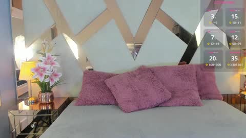 Luna Taylors online show from January 2025 10:43:01 AM