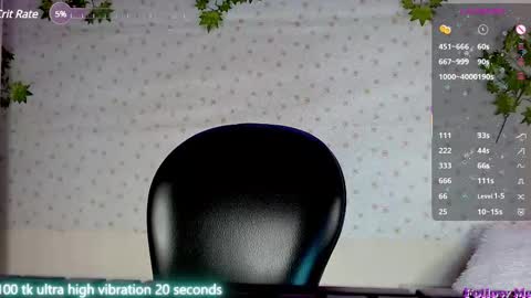 Snapshot of lunacandyy1323 chatting on February 2025 10:03:02 PM Luna online show from February 2025 10:03:02 PM