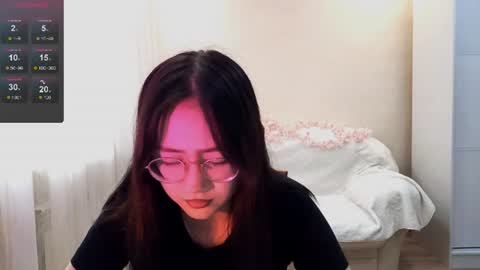 Snapshot of lupefaulker chatting on June 2026 01:04:02 PM Roxie online show from June 2026 01:04:02 PM