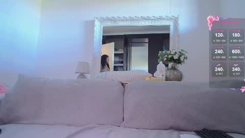 lusciouslipsxx online show from April 2026 06:33:01 AM