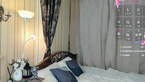 Snapshot of lusty_miss_di chatting on February 2025 01:25:02 AM Isabel online show from February 2025 01:25:02 AM