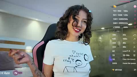 Lya Haven online show from February 2025 03:10:01 PM