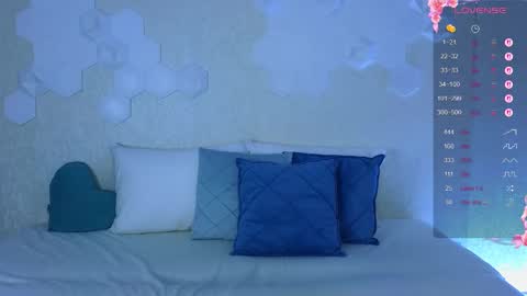 Snapshot of lynna_sparks chatting on November 2025 04:00:01 AM Lana online show from November 2025 04:00:01 AM