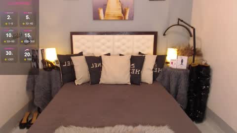 Snapshot of maddisonwil chatting on February 2025 07:07:01 AM M A D D Y online show from February 2025 07:07:01 AM