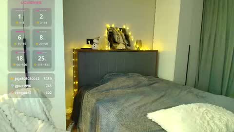 Madlen online show from March 2026 08:15:01 PM