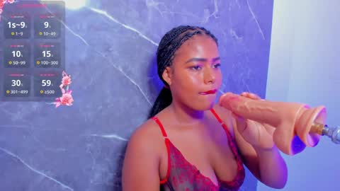 Snapshot of mafe_garcia chatting on May 2026 11:06:01 AM Maria fernada online show from May 2026 11:06:01 AM