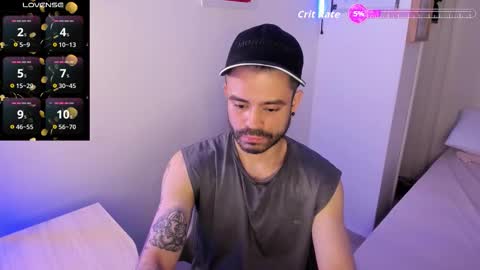     online show from January 2026 12:26:01 AM