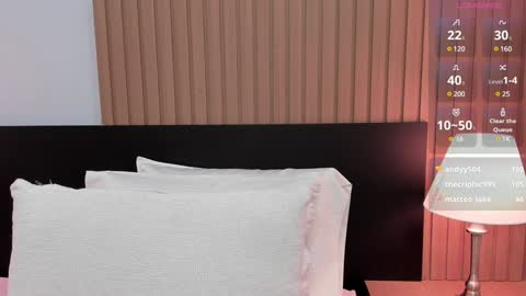 maibys online show from December 2024 03:33:02 AM