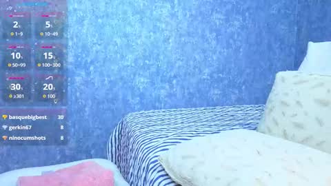 Malia foox online show from March 2026 06:35:02 PM