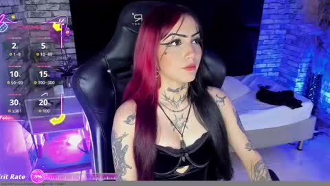 mallory_dietlinde online show from January 2026 02:47:01 AM