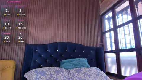 MalorySweet  online show from January 2025 01:20:01 PM