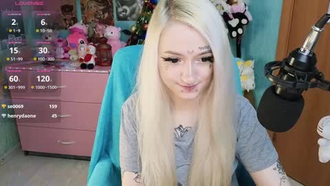 Snapshot of manuela_unicorn chatting on December 2024 08:28:02 PM Manuela online show from December 2024 08:28:02 PM