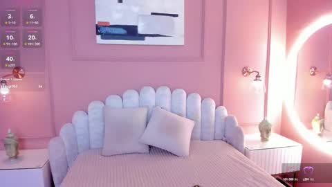 Snapshot of mara_brooks chatting on January 2025 06:54:02 PM Mara online show from January 2025 06:54:02 PM