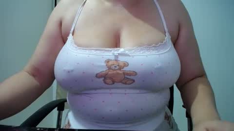 marcela rogers online show from May 2026 07:28:02 AM