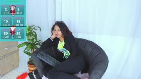 marfilastrom online show from December 2024 07:11:02 AM