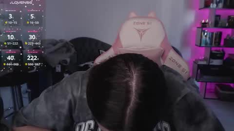 mari moore online show from November 2025 09:28:02 AM