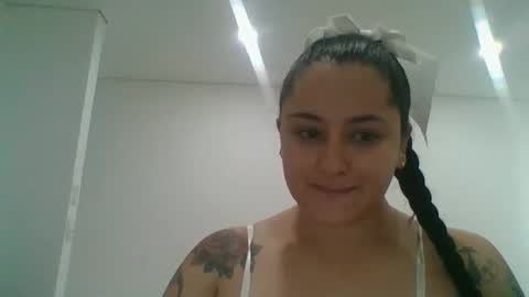 marianita06 online show from March 2026 03:50:01 PM