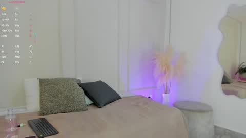 Maria Pettit online show from December 2025 11:52:01 AM