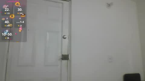 MODEL Mark Rut online show from February 2025 06:32:01 AM