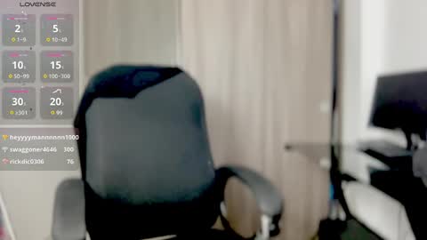 MODEL Mark Rut online show from March 2025 09:00:01 AM