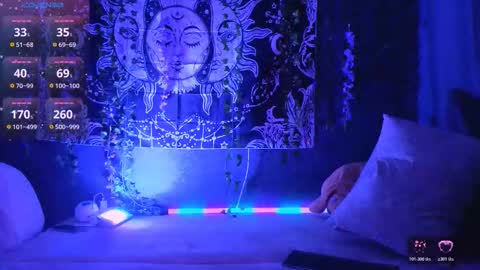 marshmallowbeauty_ online show from March 2026 09:08:01 PM