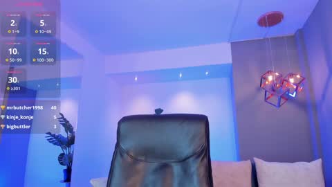 Snapshot of martina_mancinii chatting on December 2024 05:55:01 PM Martina online show from December 2024 05:55:01 PM