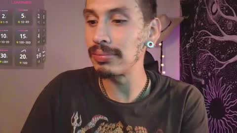 Mateo online show from November 2025 04:37:01 AM