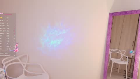 Snapshot of mavii__ chatting on January 2025 11:24:01 PM Maria Victoria Schedule 2pm until 9pm GMT-5 online show from January 2025 11:24:01 PM