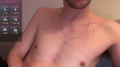 MaxXxurbate online show from March 2025 10:26:01 PM