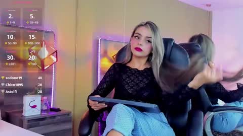 MaylinFox online show from January 2025 04:59:01 PM