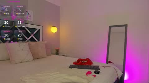 Snapshot of meelody7 chatting on December 2025 11:28:02 AM Melody online show from December 2025 11:28:02 AM