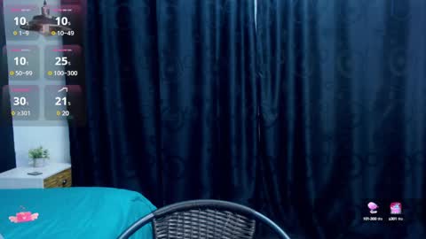 Snapshot of meganadriels96 chatting on February 2025 07:48:02 PM M E G A N online show from February 2025 07:48:02 PM