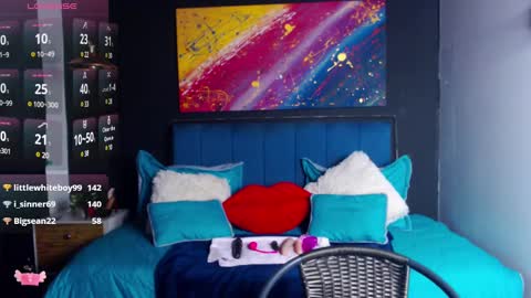 Snapshot of meganadriels96 chatting on February 2025 08:00:01 PM M E G A N online show from February 2025 08:00:01 PM