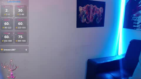 Snapshot of mel_raise chatting on January 2025 04:47:01 AM mel raise online show from January 2025 04:47:01 AM